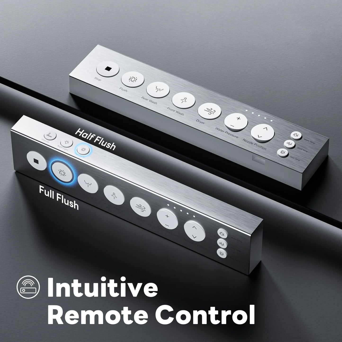Multifunctional remote control of CANEST TC-100GE with intuitive interface