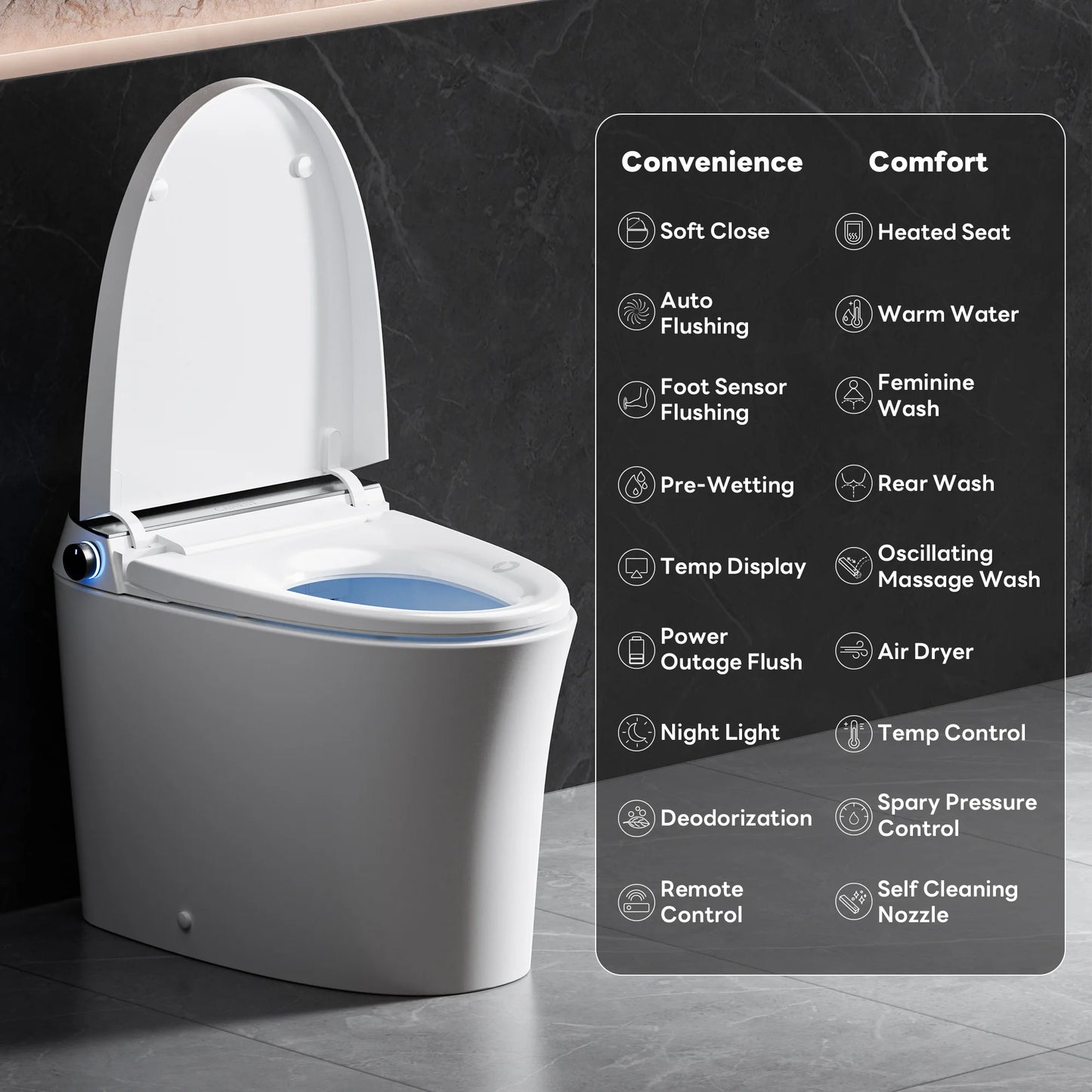 Full feature overview of CANEST TC-100GE Smart Bidet Toilet with labeled smart functions