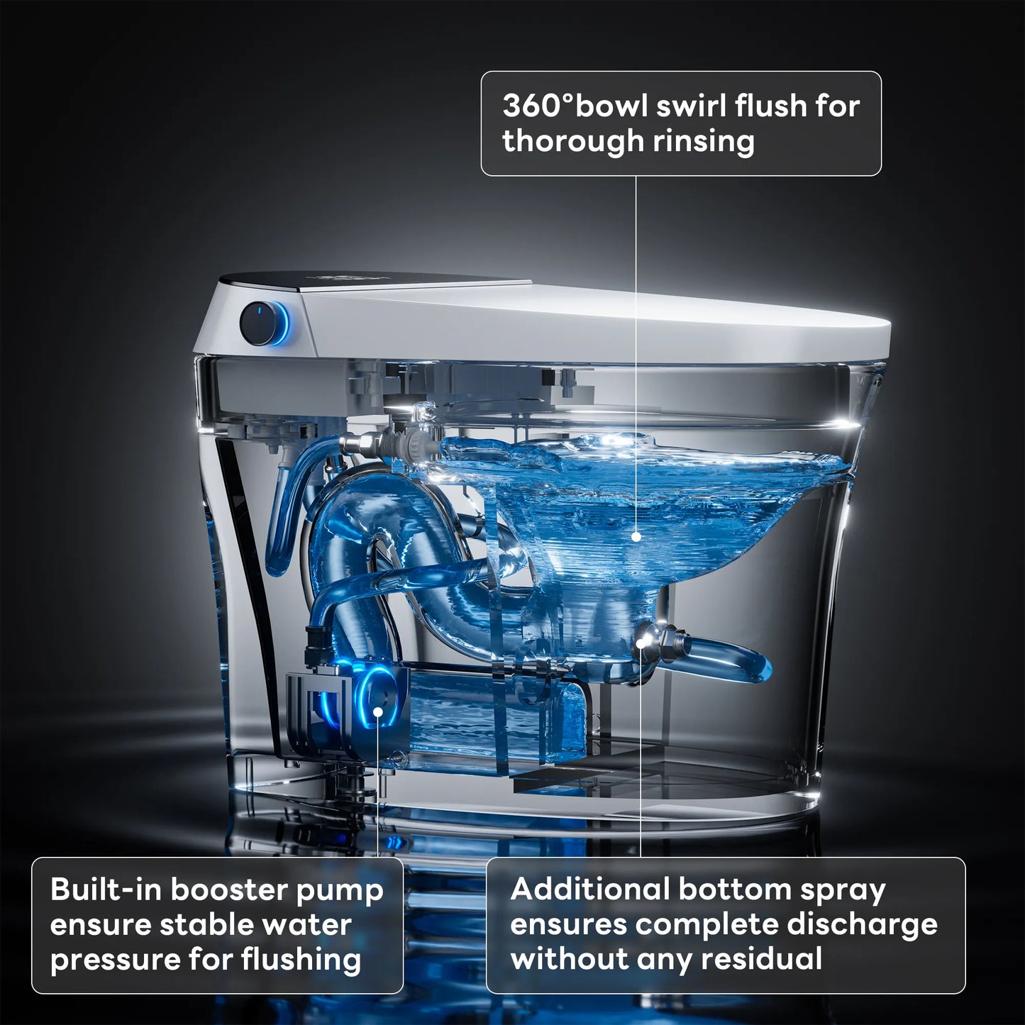 Pump-assisted flush system of CANEST TC-100GE for powerful and efficient flushing performance
