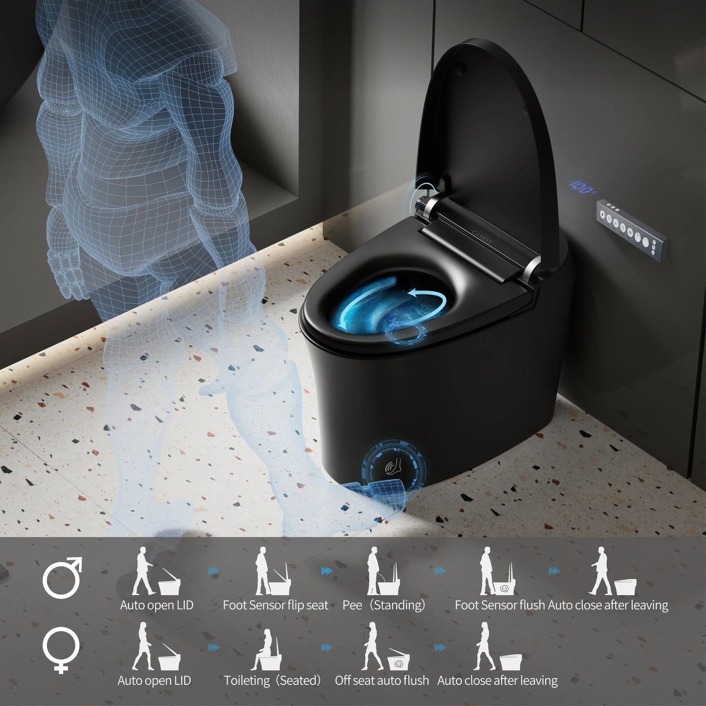 Multiple lid opening methods for CANEST TC-200BG including sensor, remote, and foot activation