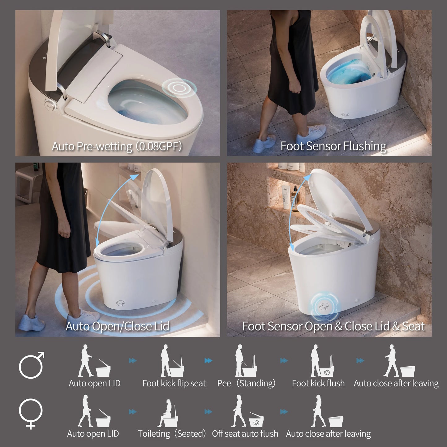 Full-feature diagram of CANEST FC-001 Smart Toilet highlighting all integrated bidet and smart functions