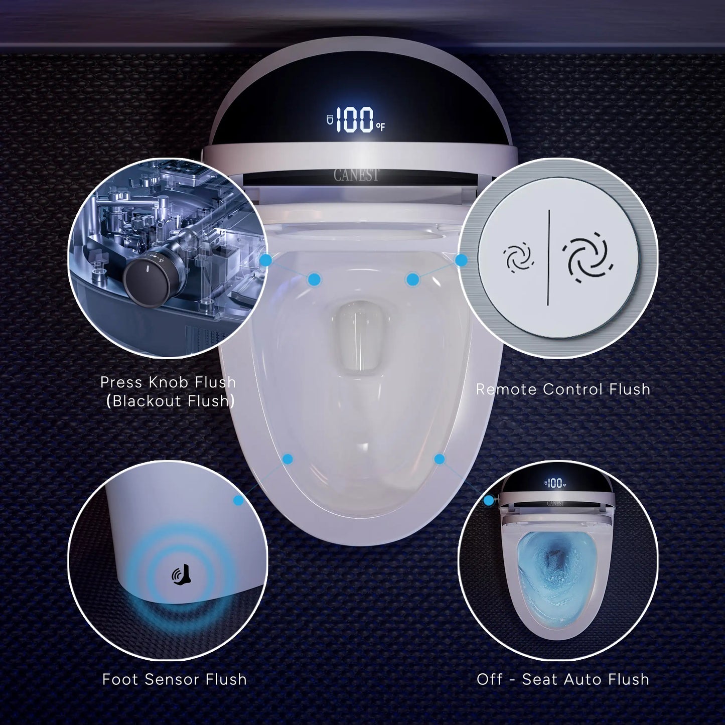 Multiple flush modes of CANEST TC-200GE including full flush, light flush, and auto flush options