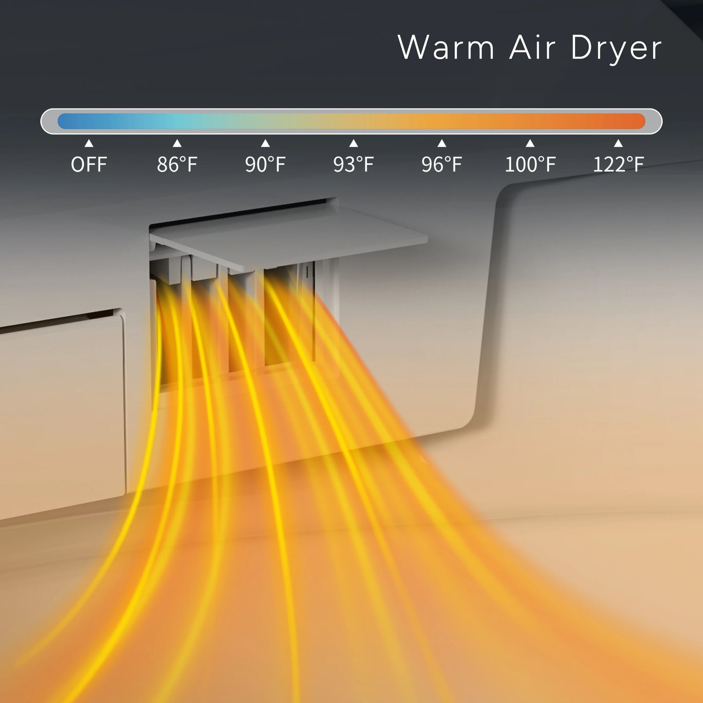 Warm air dryer in CANEST TC-200GE for comfortable hands-free drying