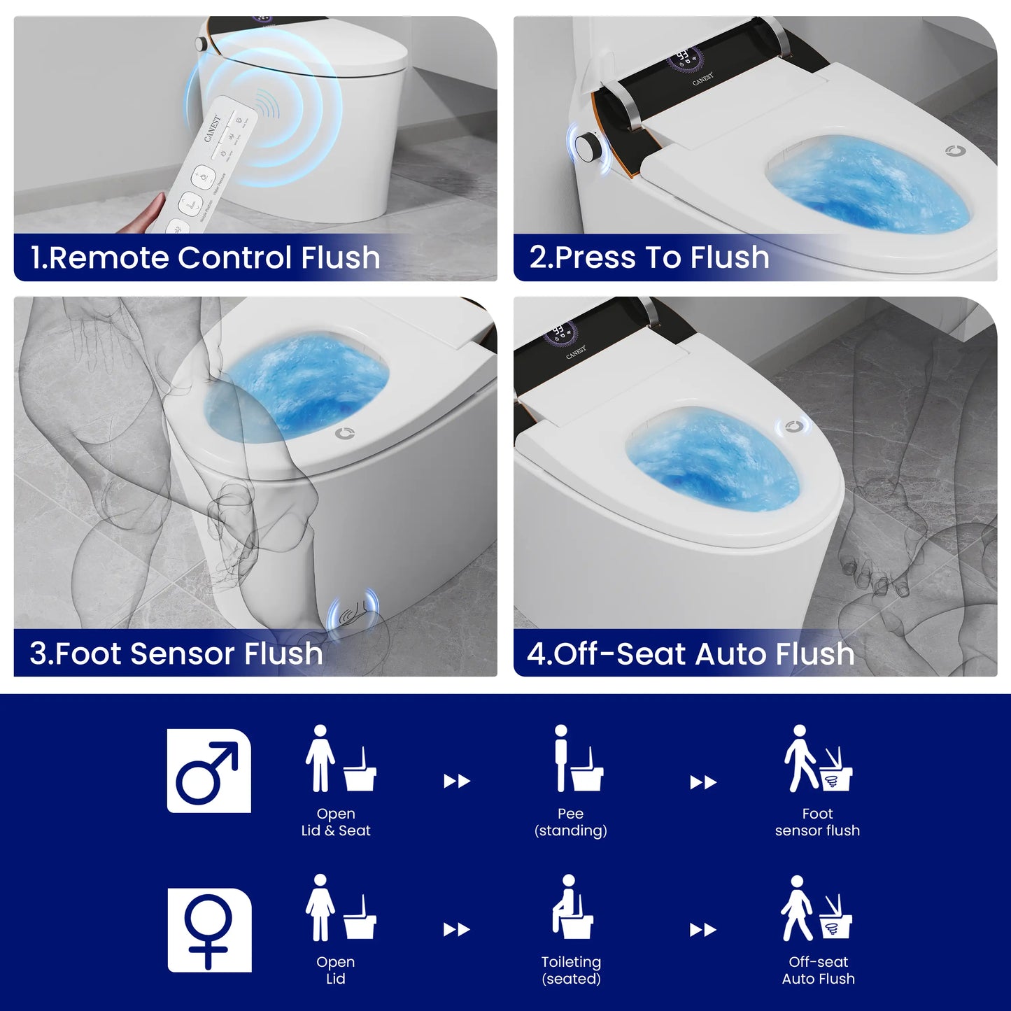 CANEST TC-300BK offers multiple flushing options including auto flush, manual flush, and foot sensor flush