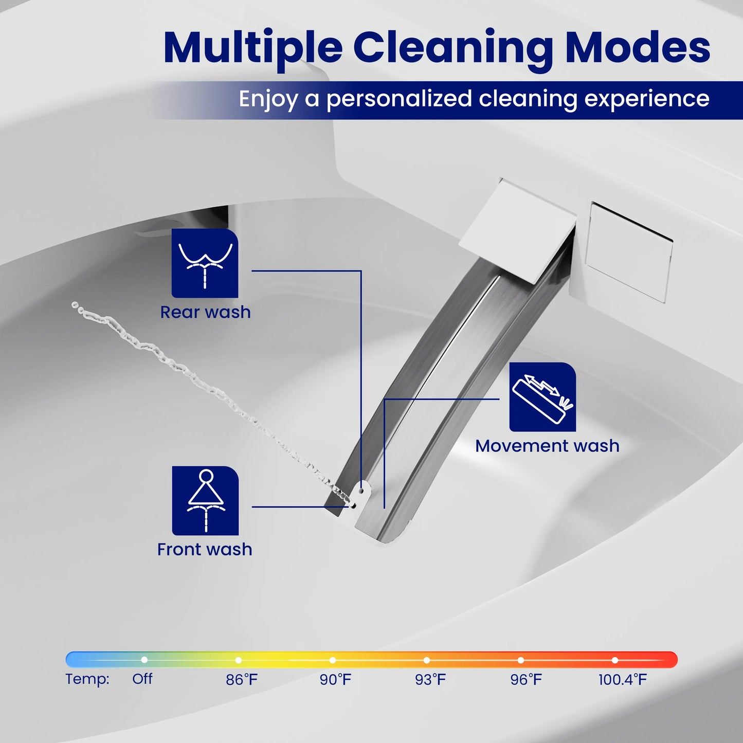 CANEST TC-300BK features various cleaning modes including rear wash, feminine wash, and oscillating rinse