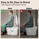 CANEST®  Smart Toilet | TC-500PRO