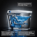 Pump-assisted flush system of CANEST TC-100GE for powerful and efficient flushing performance