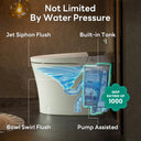 CANEST® Smart Toilet | TC-200GE