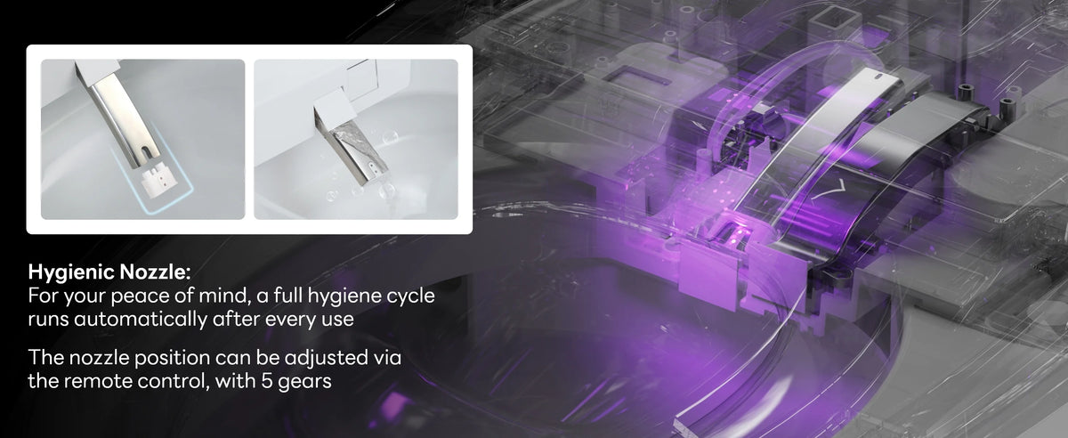 Smart toilet feature