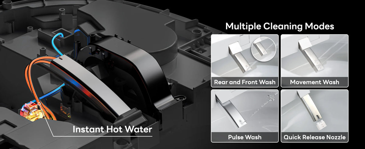 Smart toilet feature