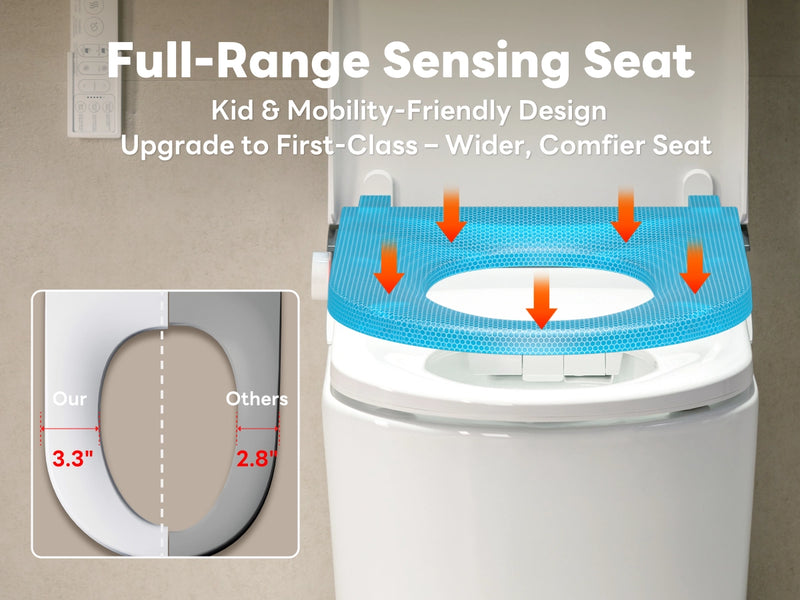 CANEST_FC-002SE_Full-Range Sensing Seat-M