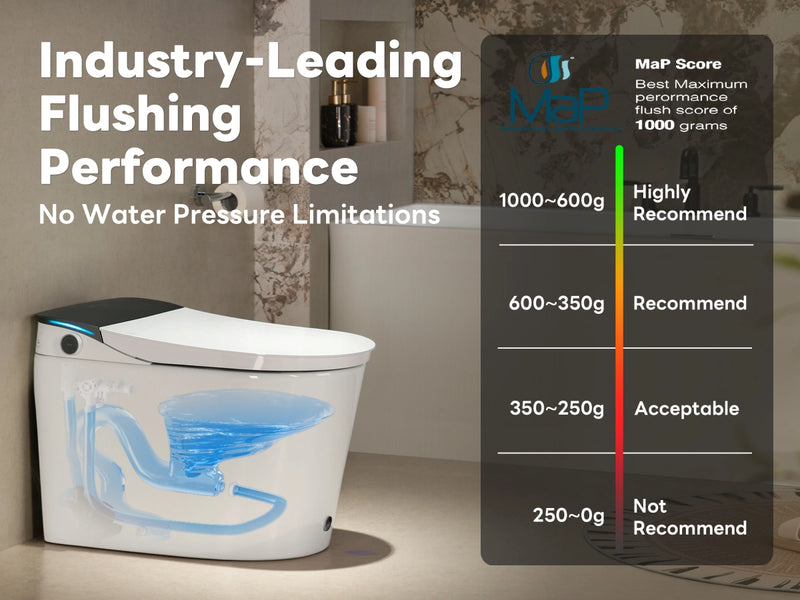 CANEST FC-002SE Industry-Leading Flushing Performancel-M