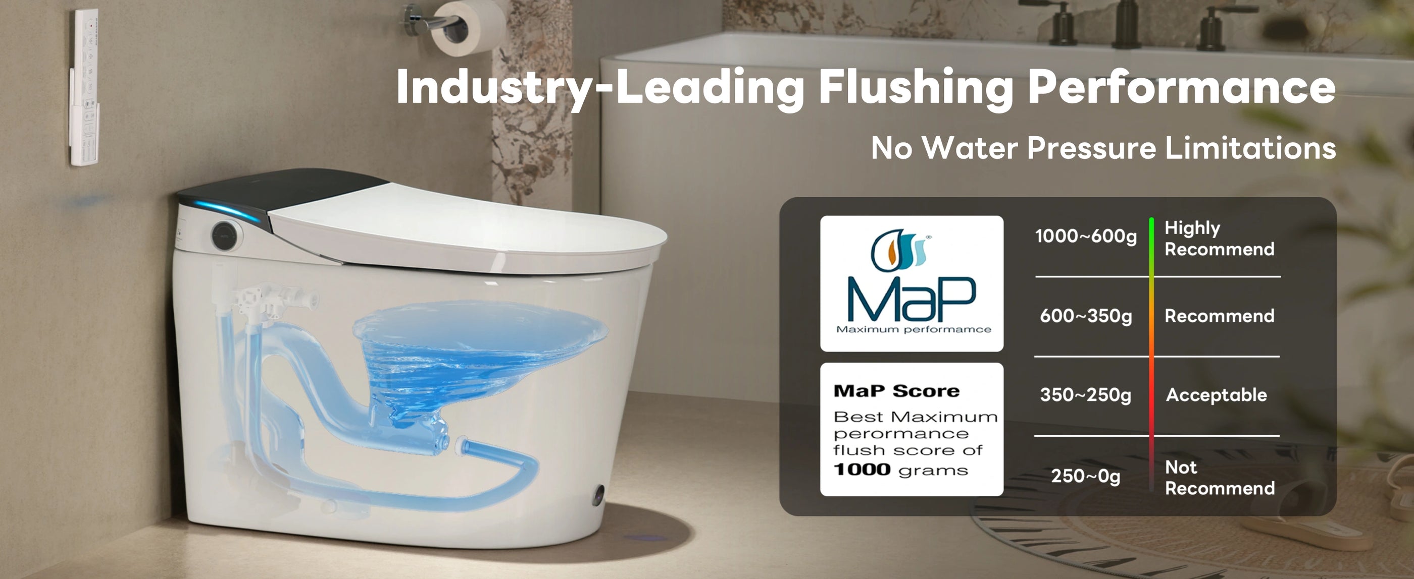 CANEST FC-002SE Industry-Leading Flushing Performancel-P