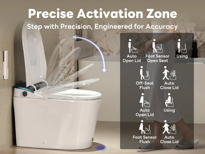CANEST FC-002SE Precise Activation Zone-M