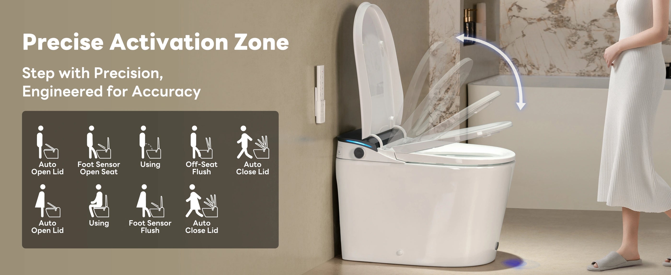 CANEST FC-002SE Precise Activation Zone-P
