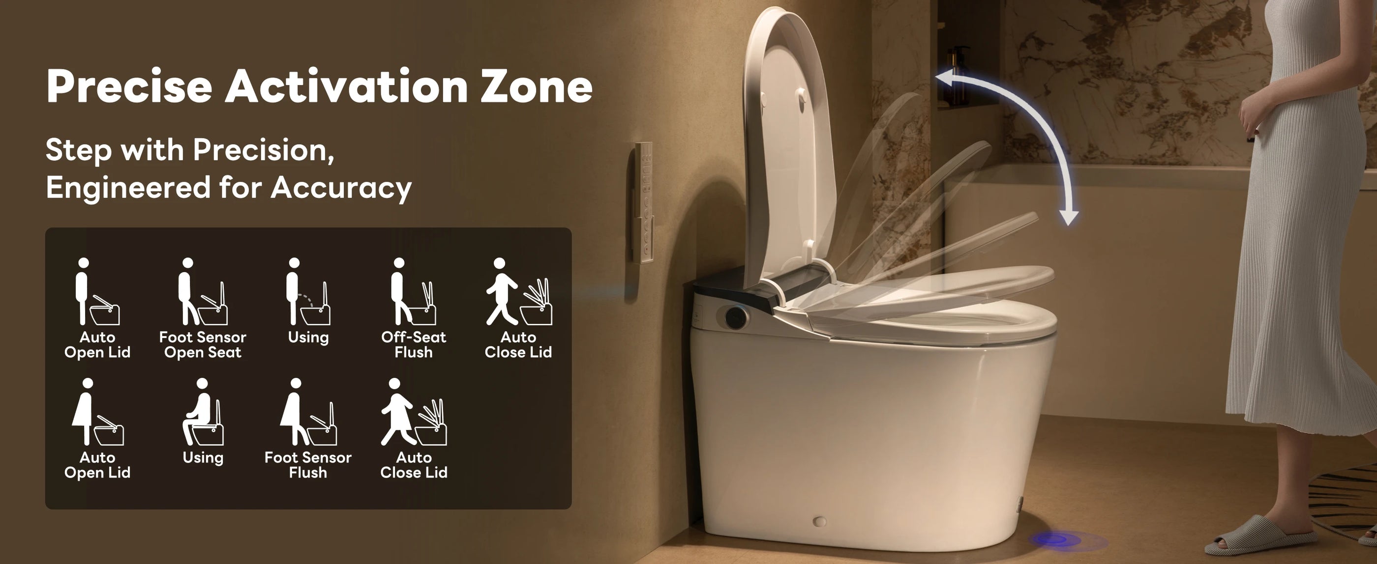 Smart toilet with user interface displaying functions and a person using it.