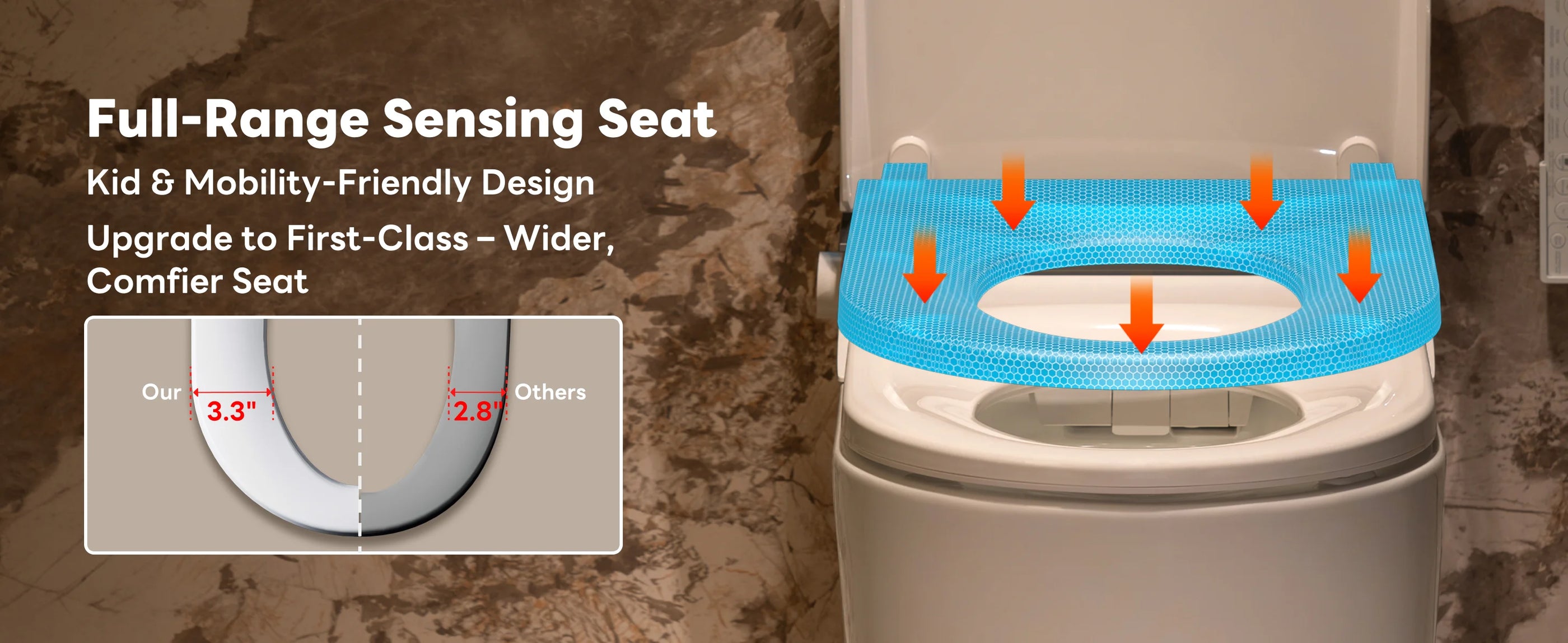 Toilet seat with full-range sensing design and wider comfort zone, on a textured brown background.