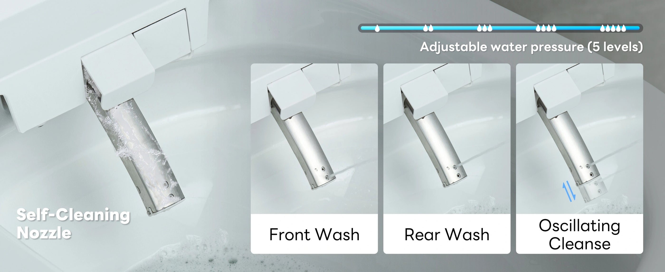 Self-cleaning nozzle with adjustable water pressure on gray background