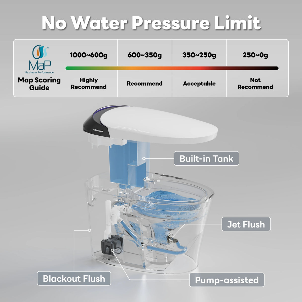 Built-in Water Tank & 1000g MAP Flush