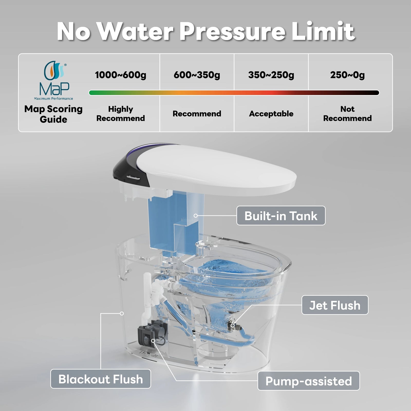 Built-in Water Tank & 1000g MAP Flush