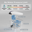 CANEST®  Smart Toilet | ‎FC-001PRO