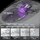 CANEST®  Smart Toilet | ‎FC-001PRO