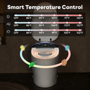 CANEST®  Smart Toilet | ‎FC-001PRO