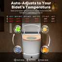 CANEST®  Smart Toilet | ‎FC-002PRO