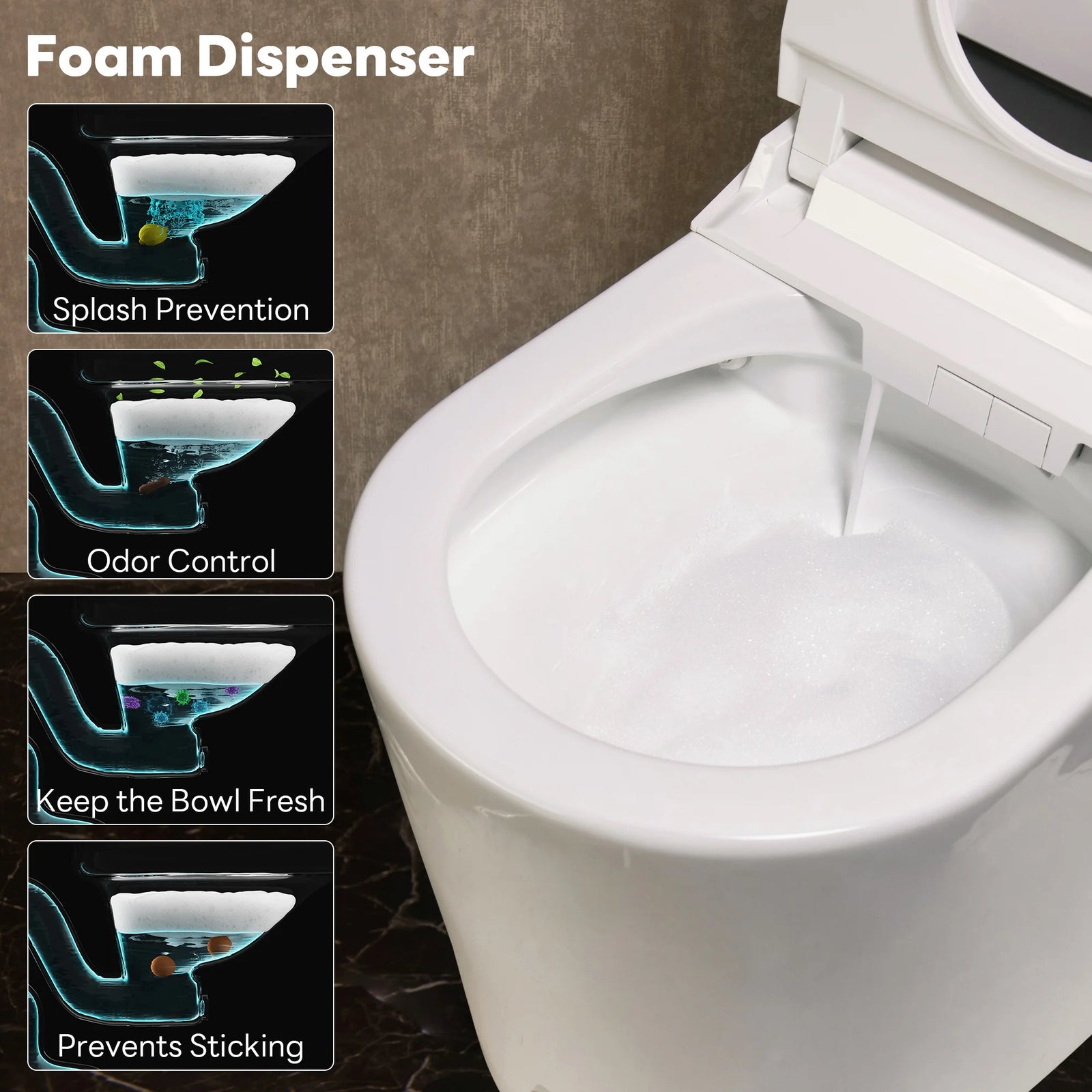 Foam Shield
