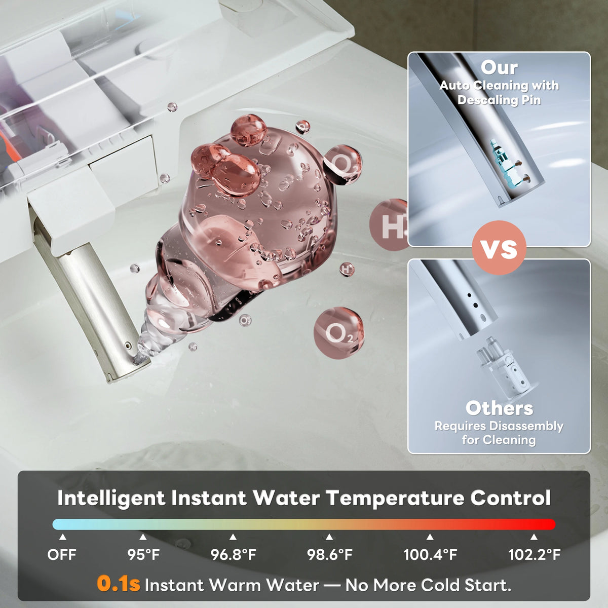0.1s Instant Heating Water System