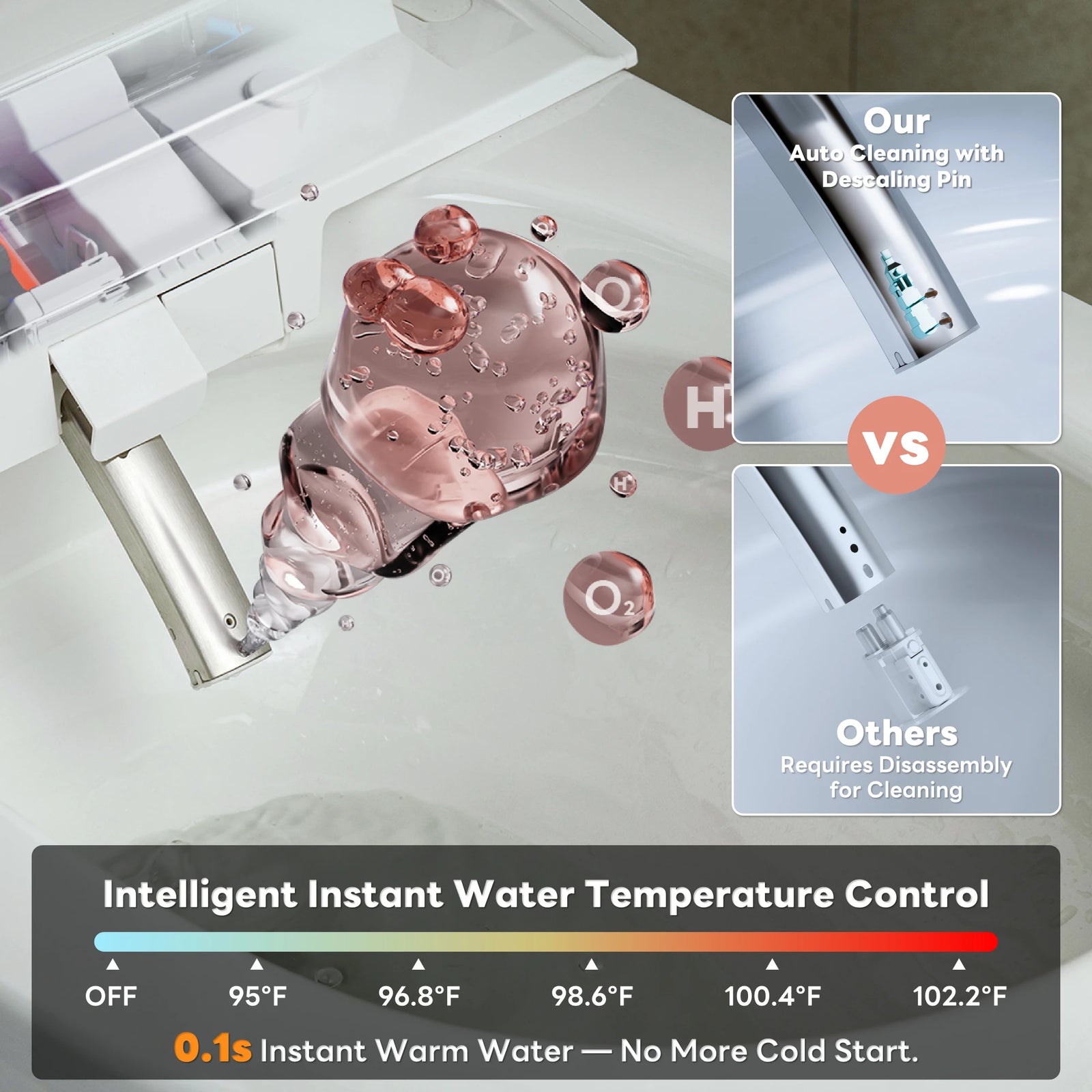 0.1s Instant Heating Water System