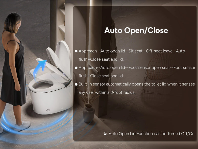 CANEST TC-300BK Auto Open/Close