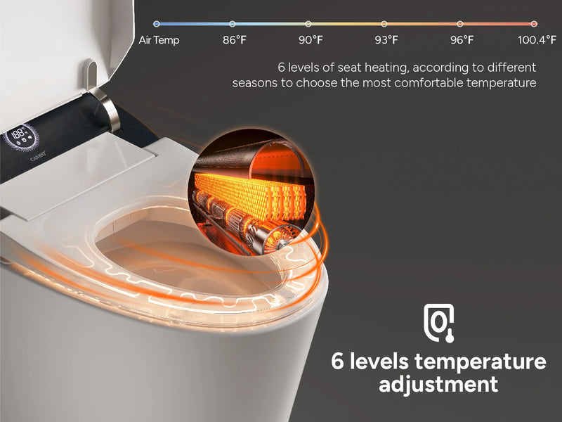 CANEST TC-300BK Heated Seat