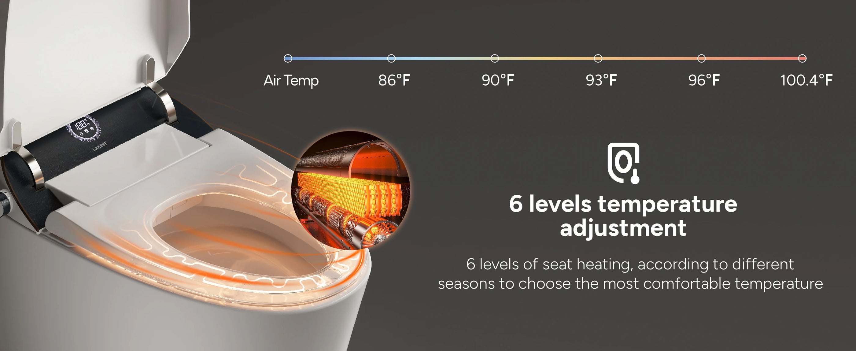 CANEST TC-300BK Heated Seat PC