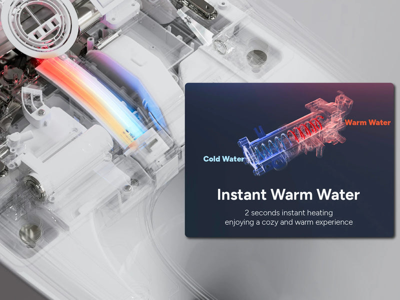 CANEST TC-300BK Instant Warm Water