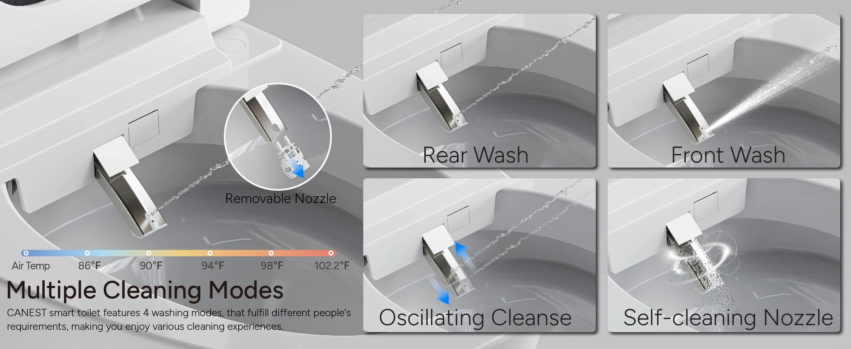 CANEST TC-300BK Multiple Cleaning Modes PC