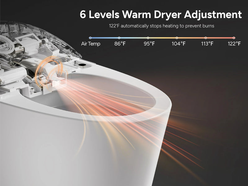 CANEST TC-300BK Warm Dryer