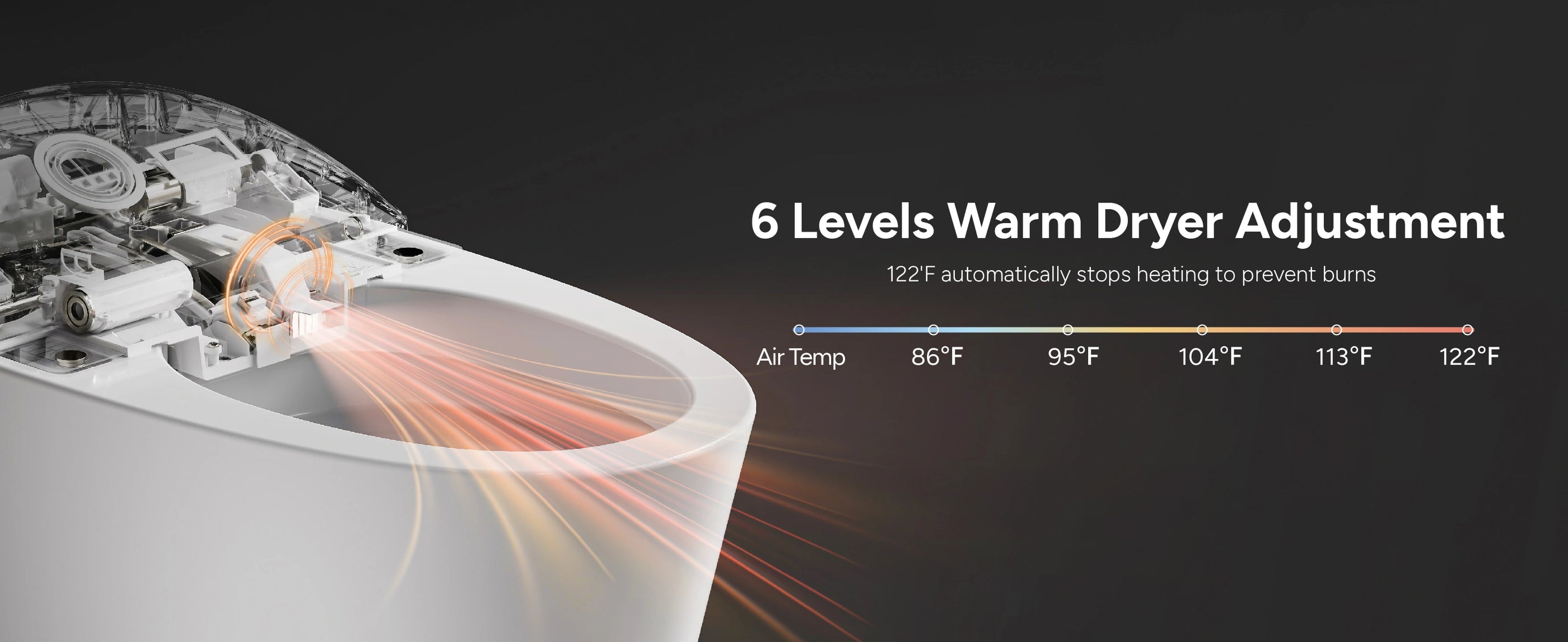 CANEST TC-300BK Warm Dryer PC