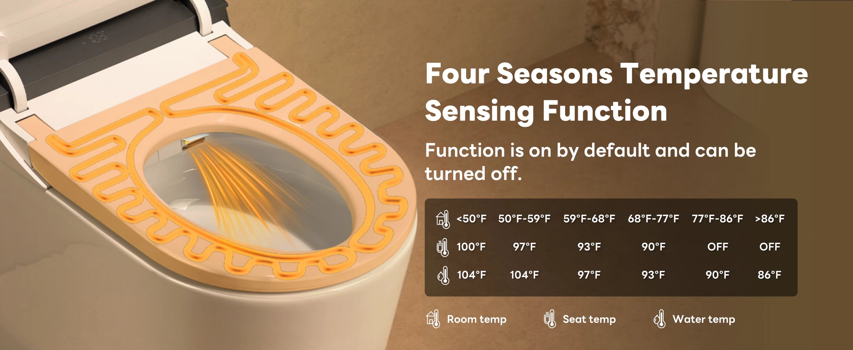 Toilet seat with temperature sensing function display on a brown background