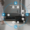 Full feature overview of CANEST TC-200BG Black Smart Toilet with labeled smart bidet functions