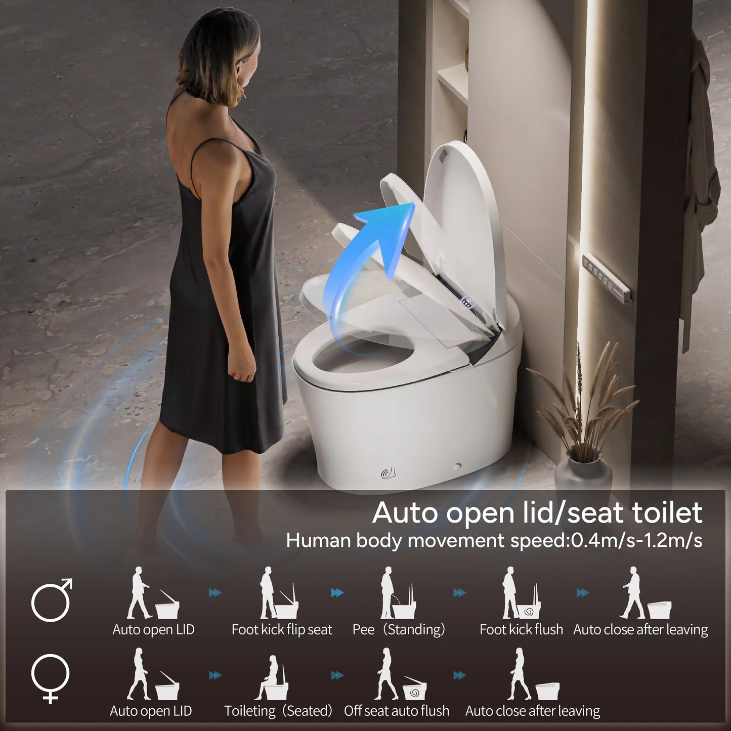 CANEST TC-400BK supports multiple lid opening methods including auto sensor, foot kick, and remote control