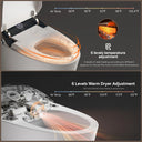Six-level heated seat and adjustable warm air dryer in CANEST TC-400BK for personalized comfort
