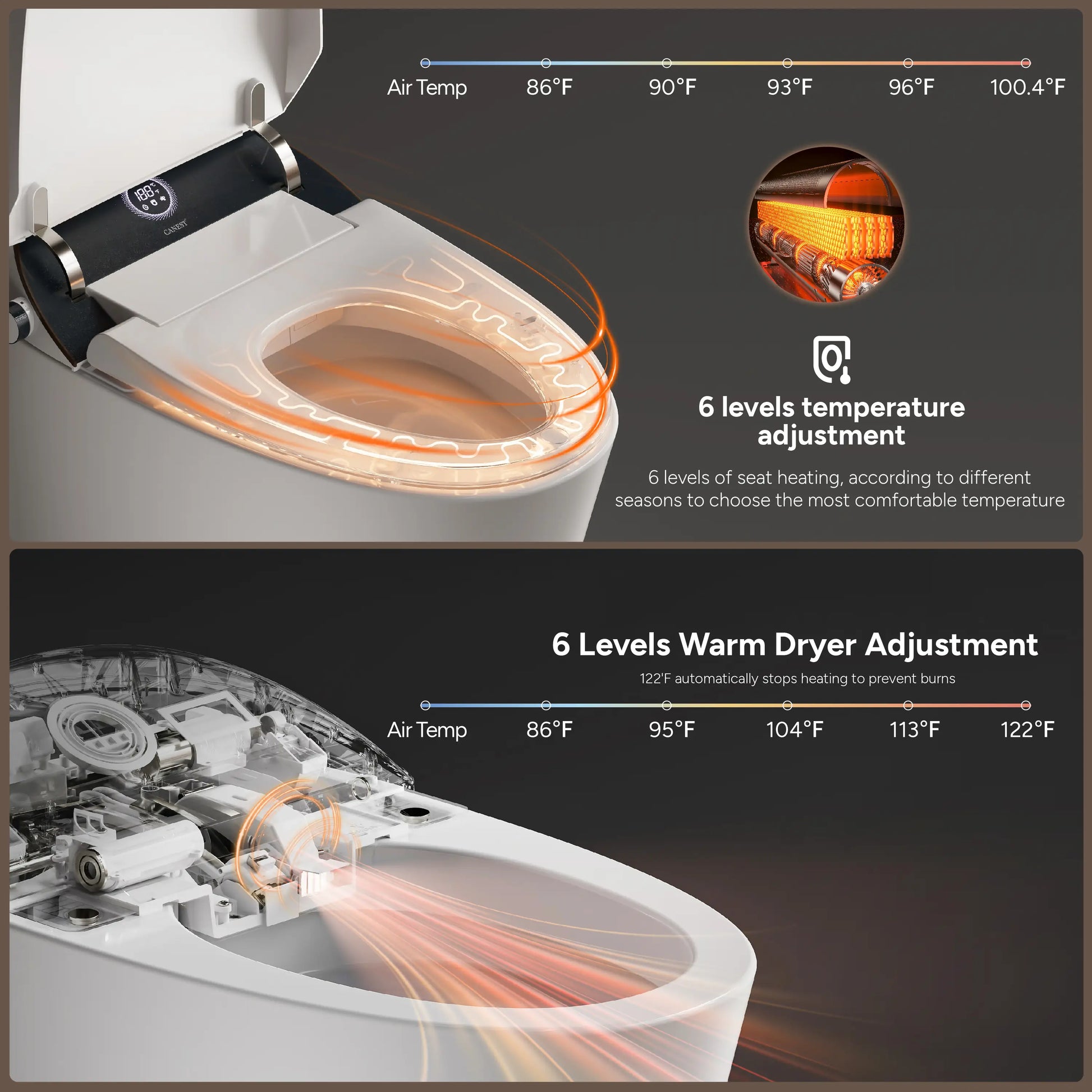 Six-level heated seat and adjustable warm air dryer in CANEST TC-400BK for personalized comfort