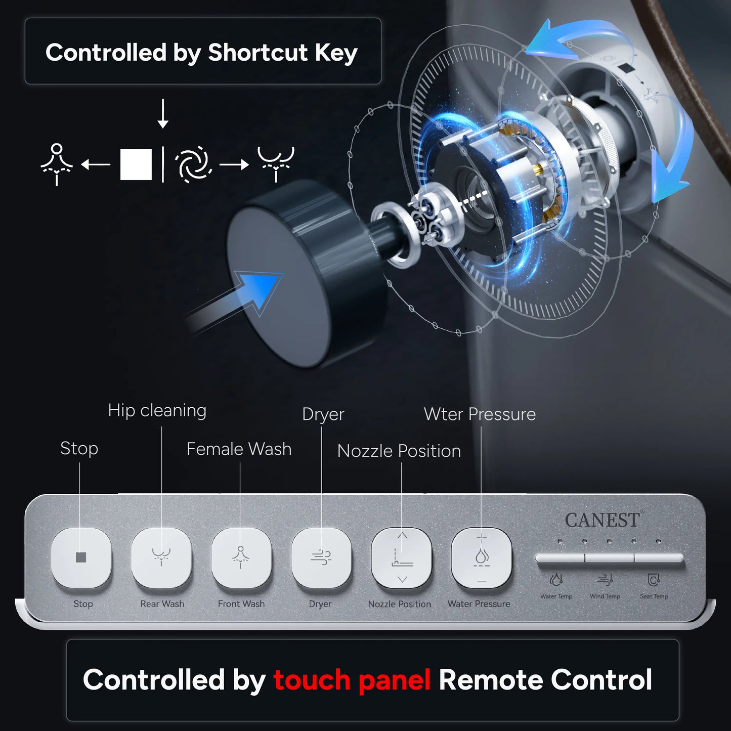 CANEST TC-400BK offers dual control options via wireless remote and side control knob for user convenience