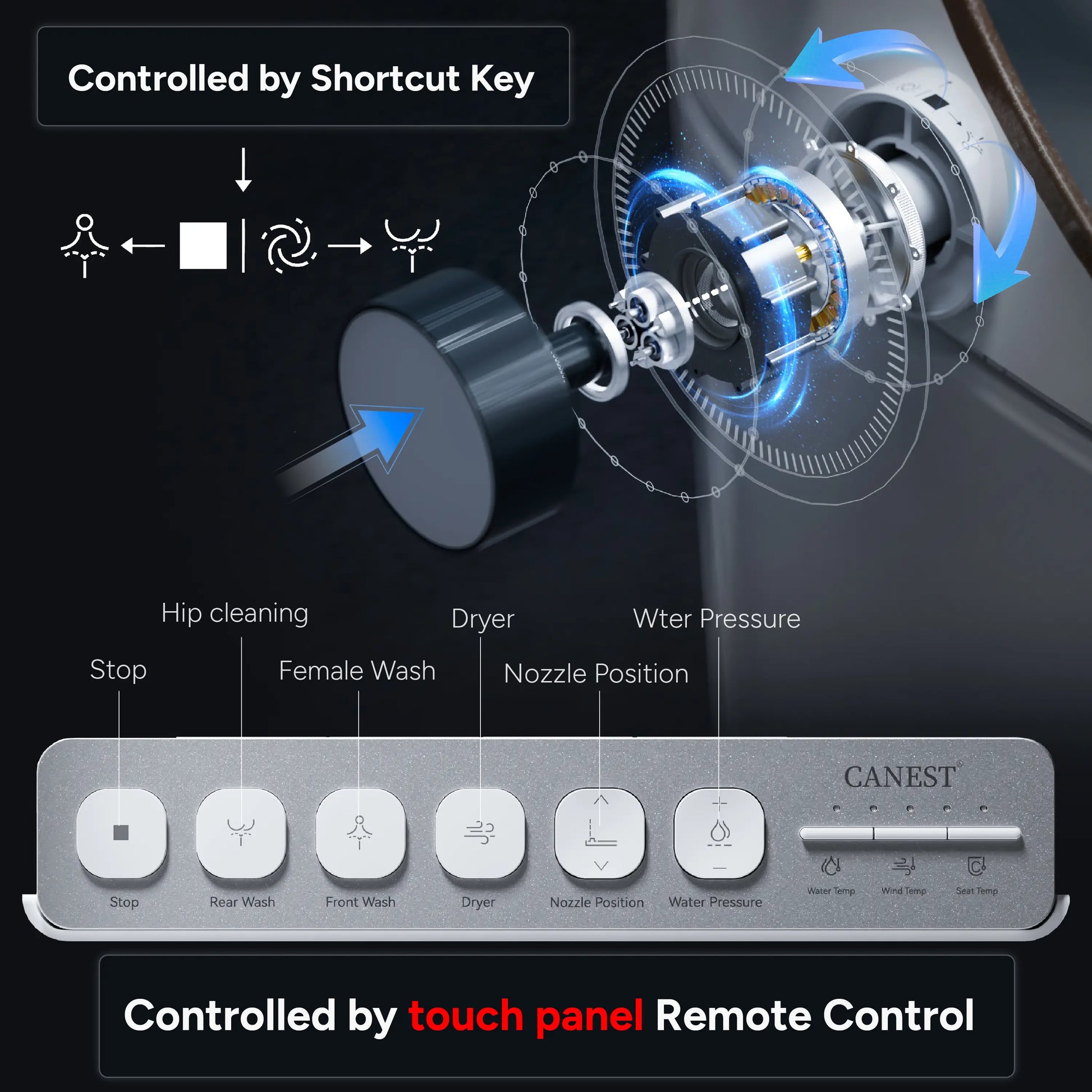 CANEST TC-400BK offers dual control options via wireless remote and side control knob for user convenience
