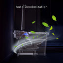 Built-in deodorizer in CANEST TC-200GE to eliminate odors after each use