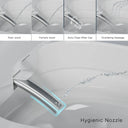 Multiple wash modes in CANEST TC-200GE including rear, feminine, and oscillating cleanse