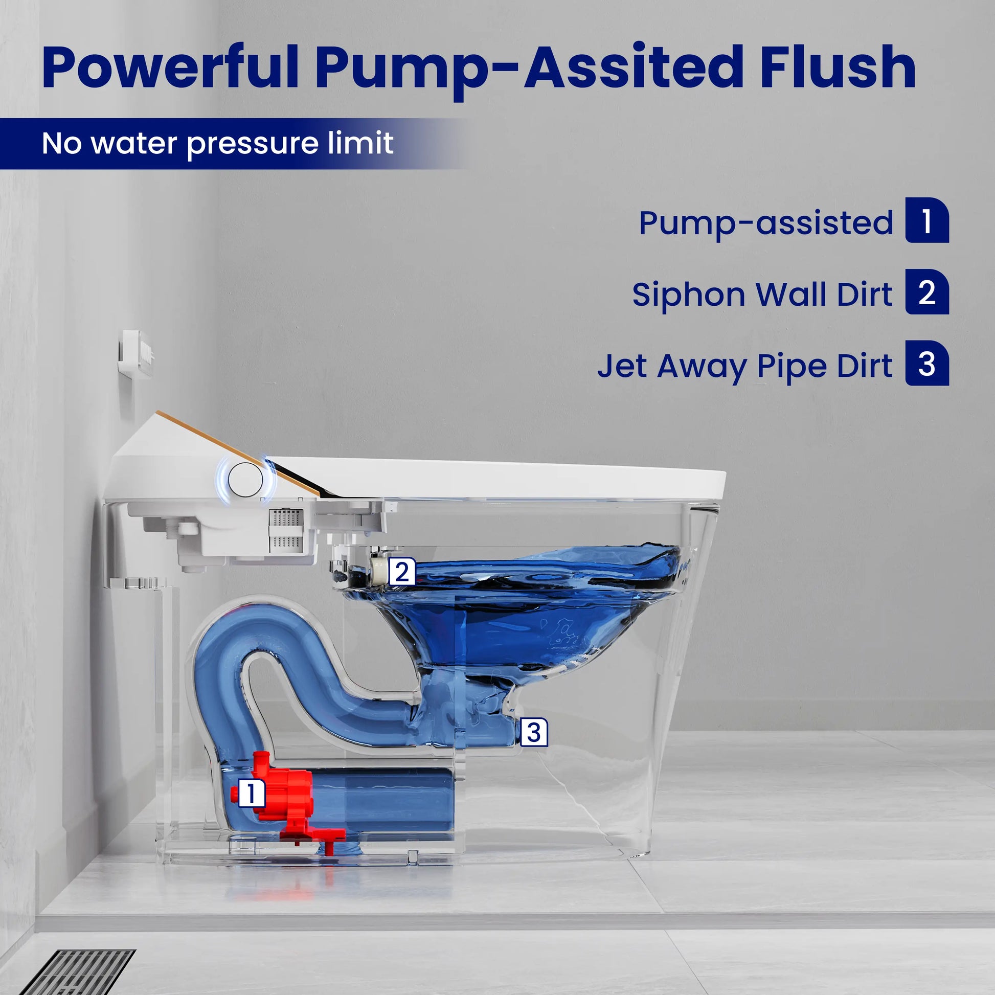 Pump-assisted flush in CANEST TC-300BK ensures powerful and efficient waste removal