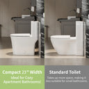 Space-saving 23-inch wide design of CANEST DL-002 perfect for small bathrooms and urban apartments