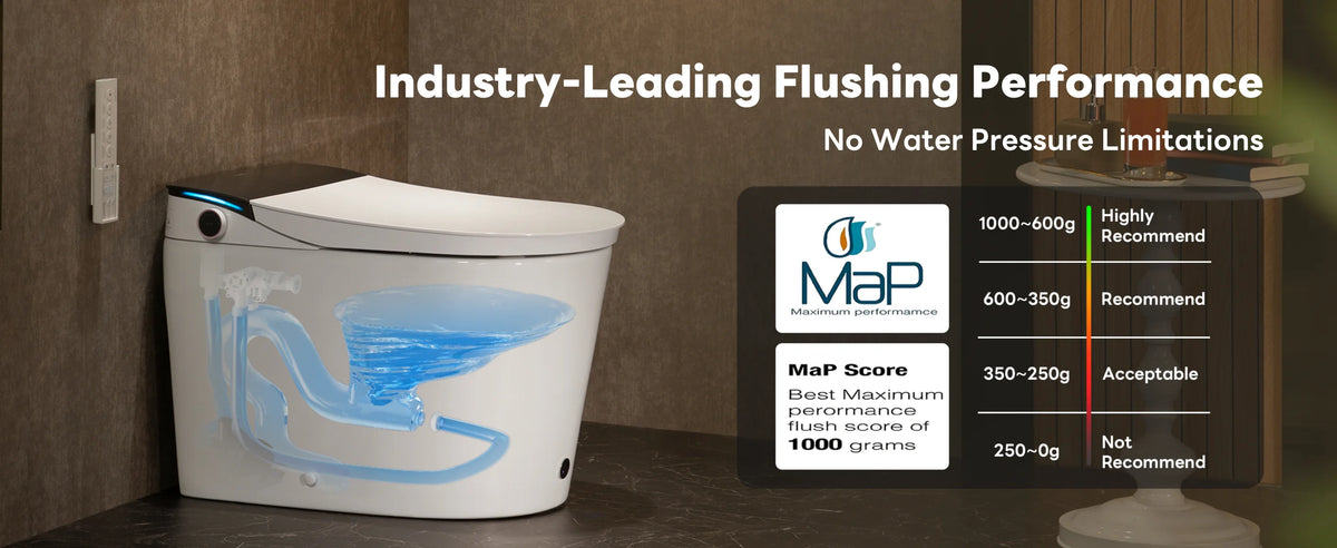 Smart toilet feature